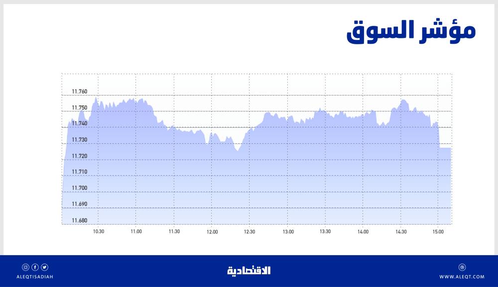 صورة الخبر