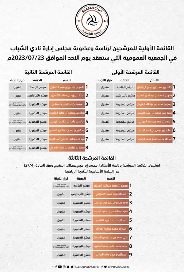 صورة الخبر