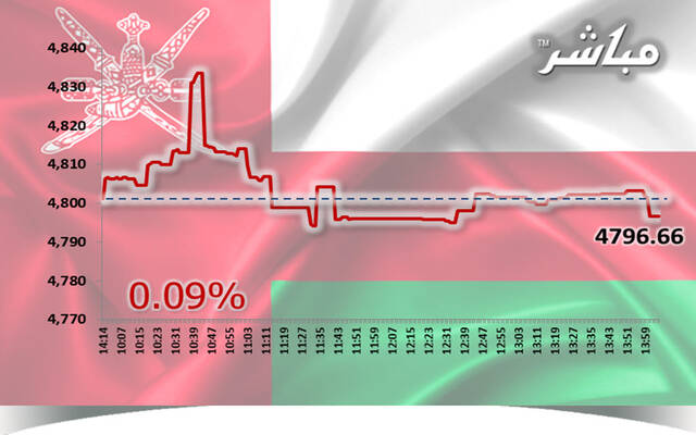 صورة الخبر