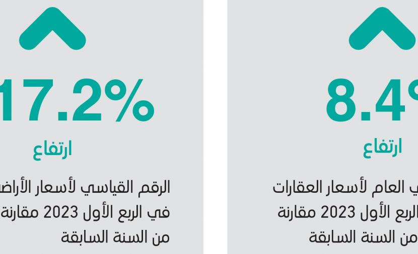 صورة الخبر