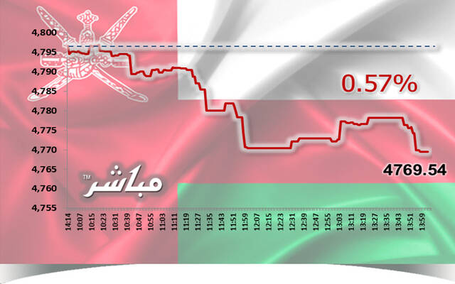 صورة الخبر