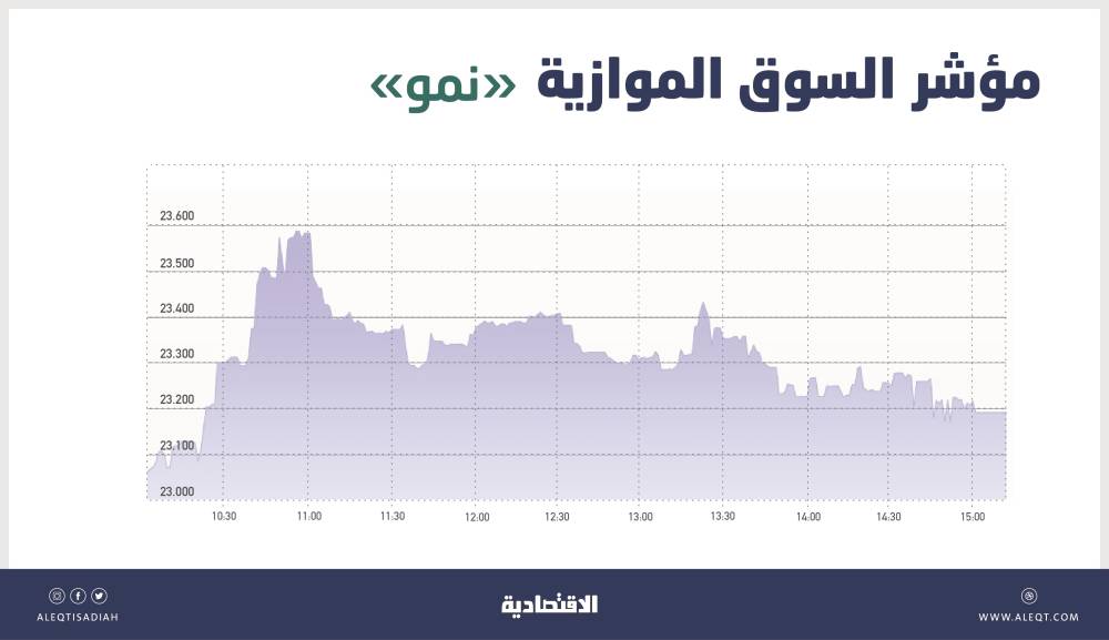 صورة الخبر