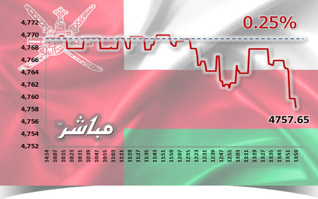 صورة الخبر