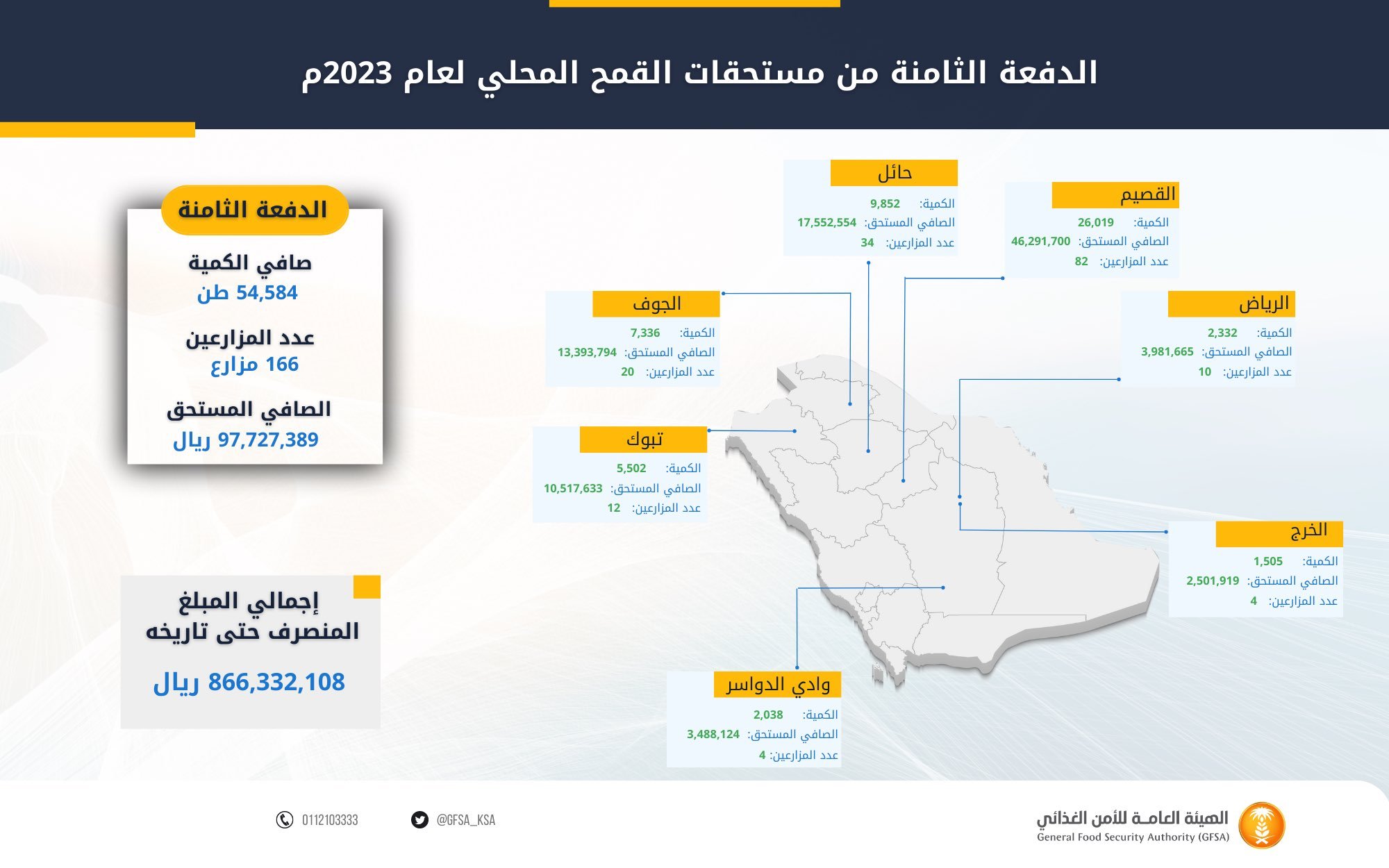 صورة الخبر