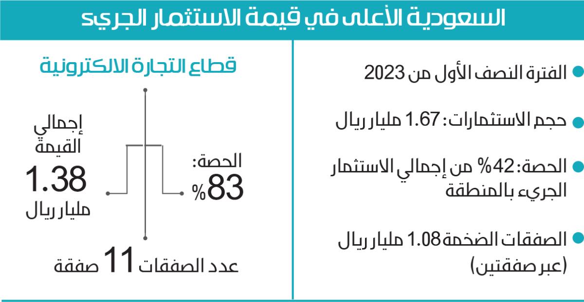 صورة الخبر