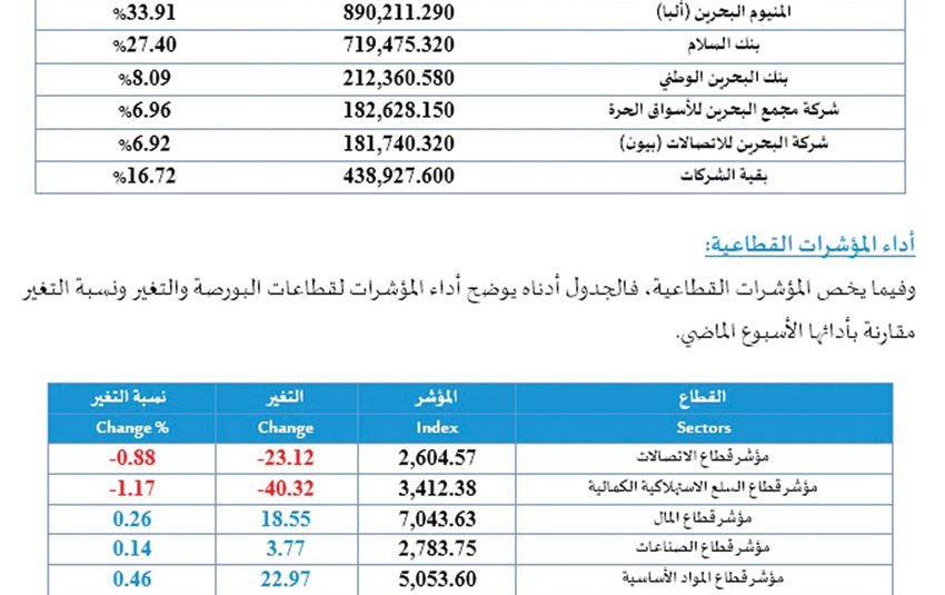 صورة الخبر