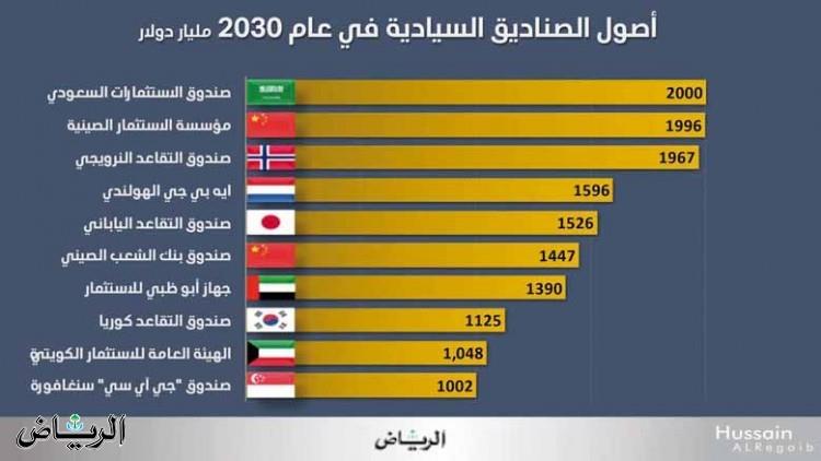 صورة الخبر