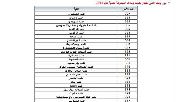 صورة الخبر