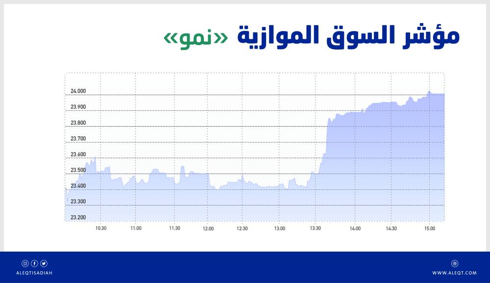 صورة الخبر