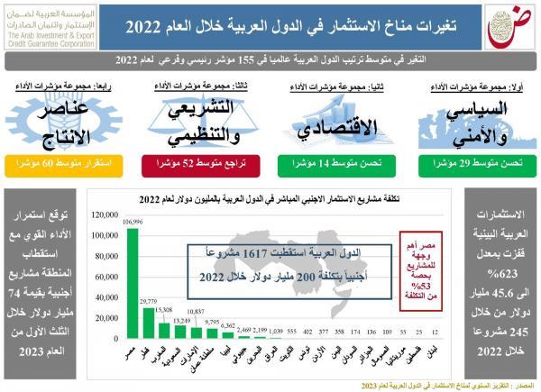 صورة الخبر