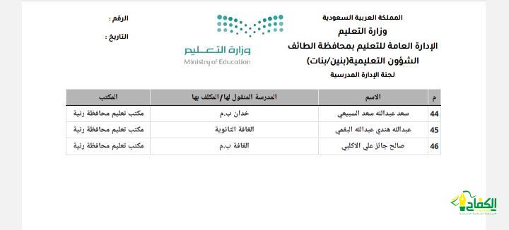 صورة الخبر