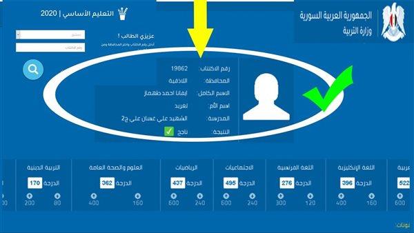 صورة الخبر