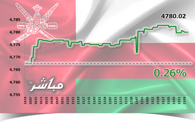 صورة الخبر