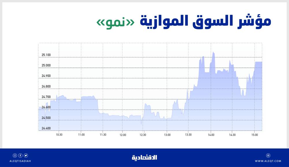 صورة الخبر