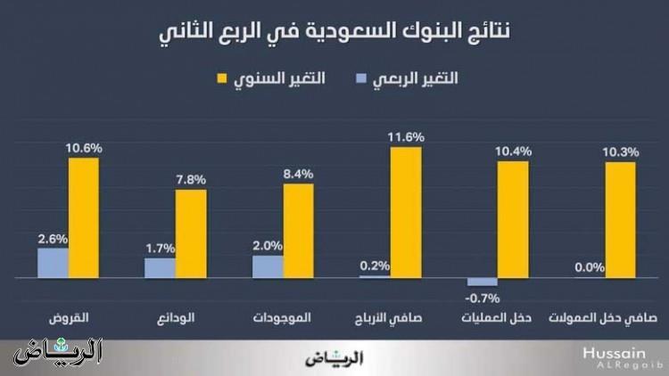 صورة الخبر