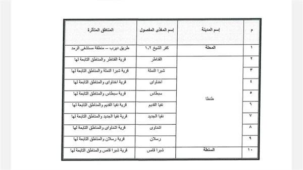 صورة الخبر