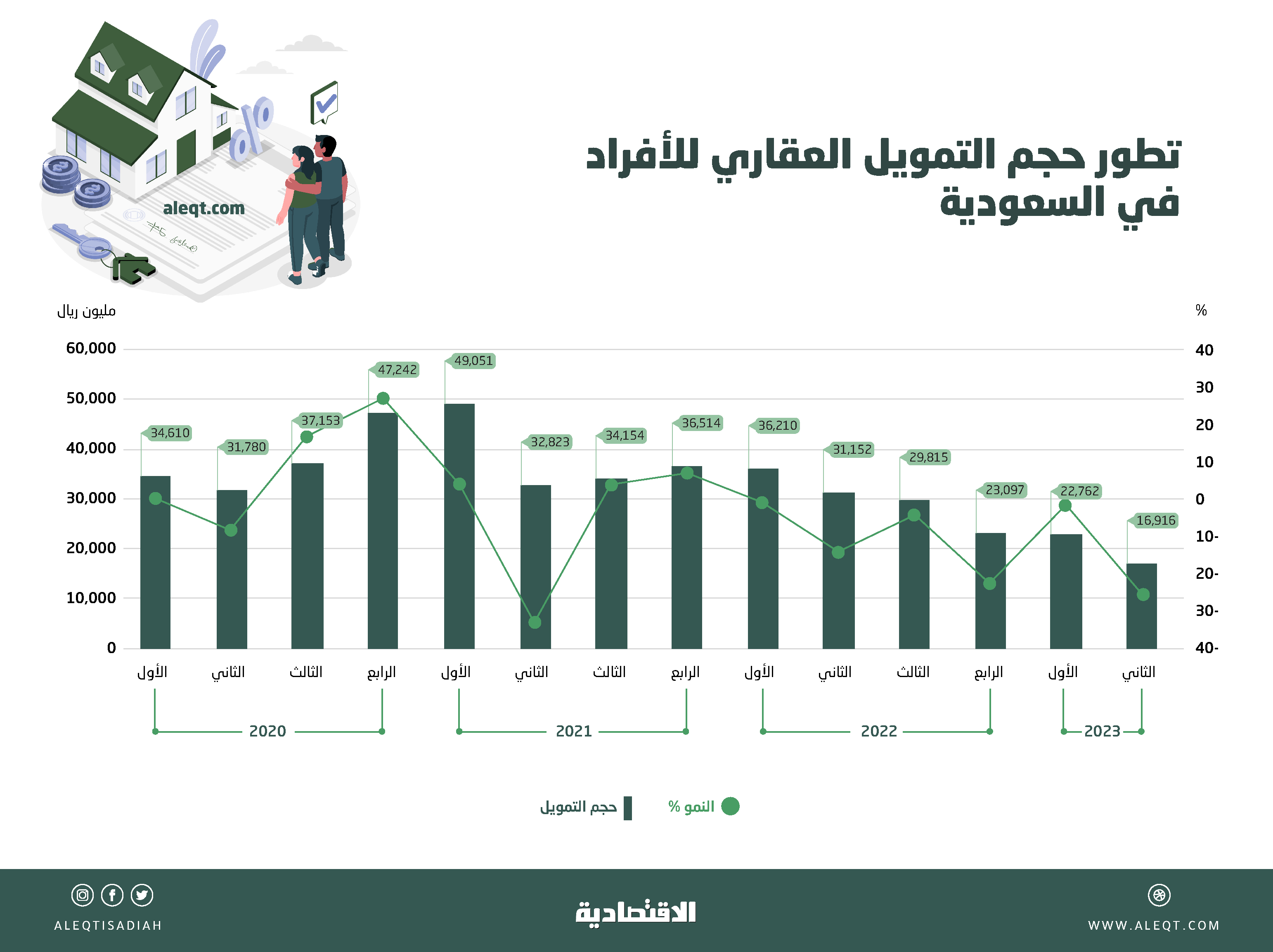 صورة الخبر