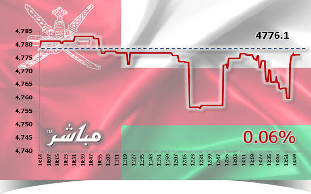 صورة الخبر