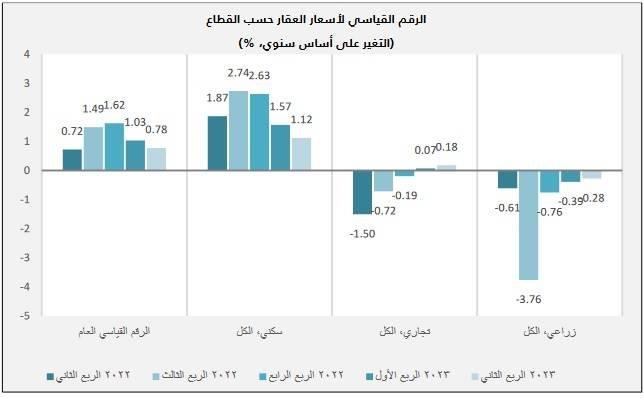 صورة الخبر