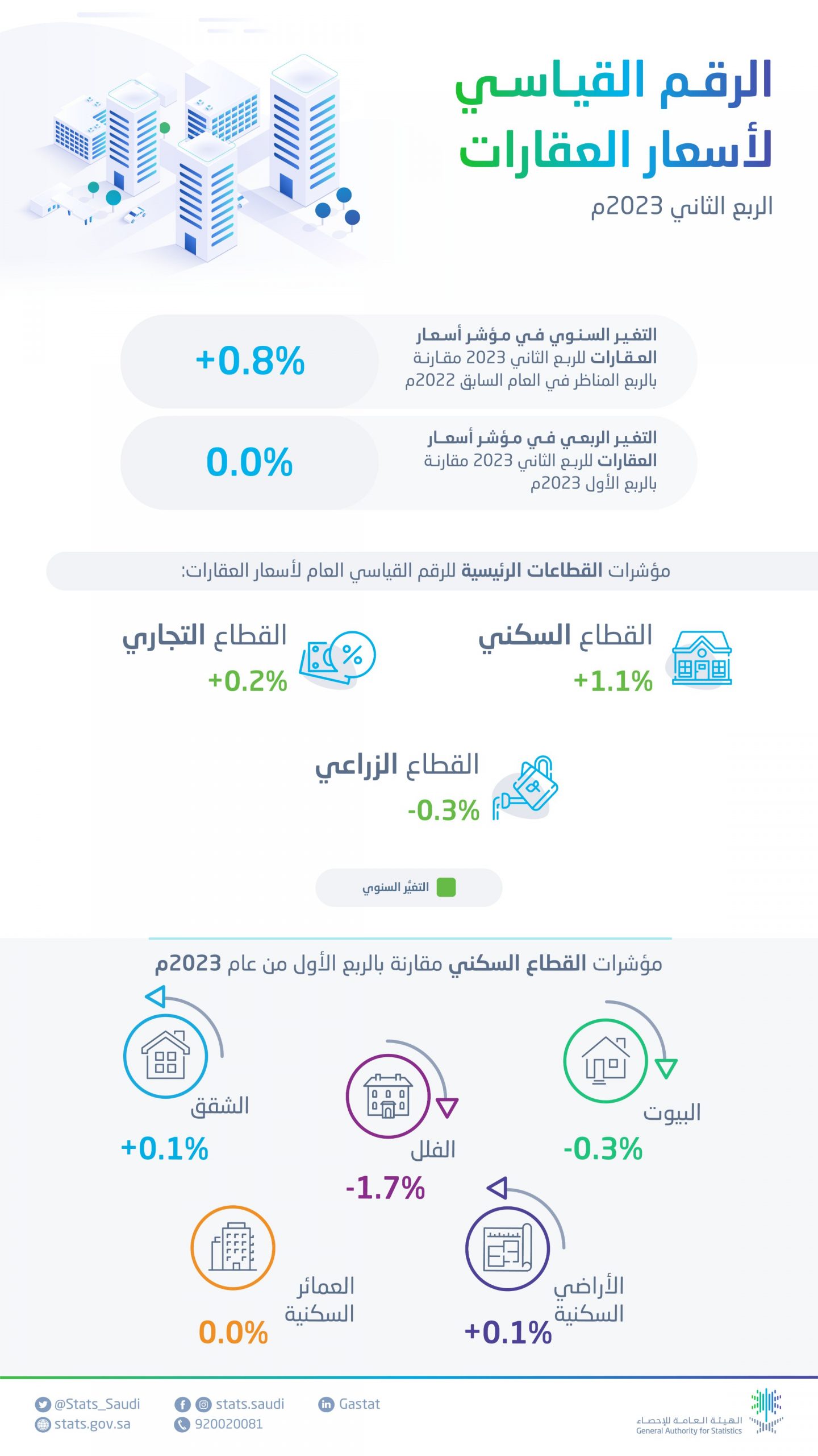 صورة الخبر