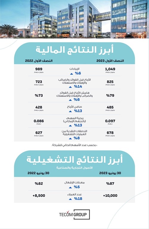 صورة الخبر