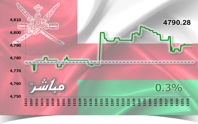 صورة الخبر