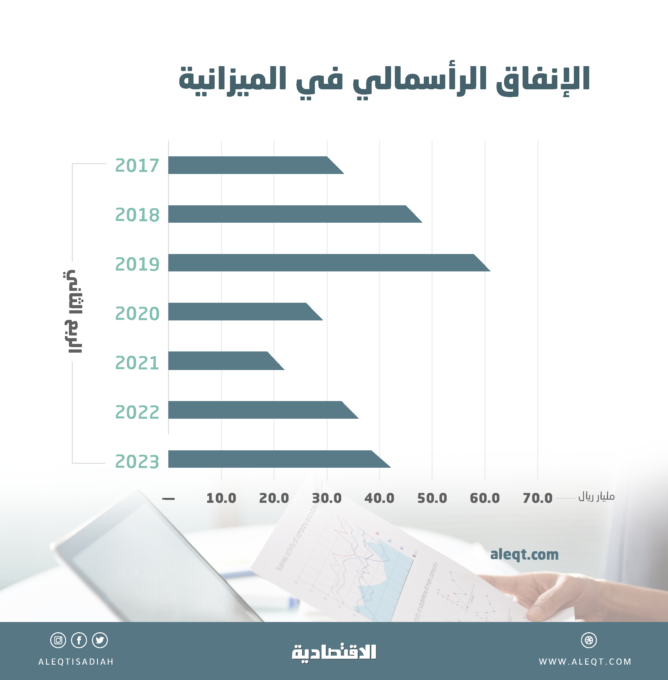 صورة الخبر