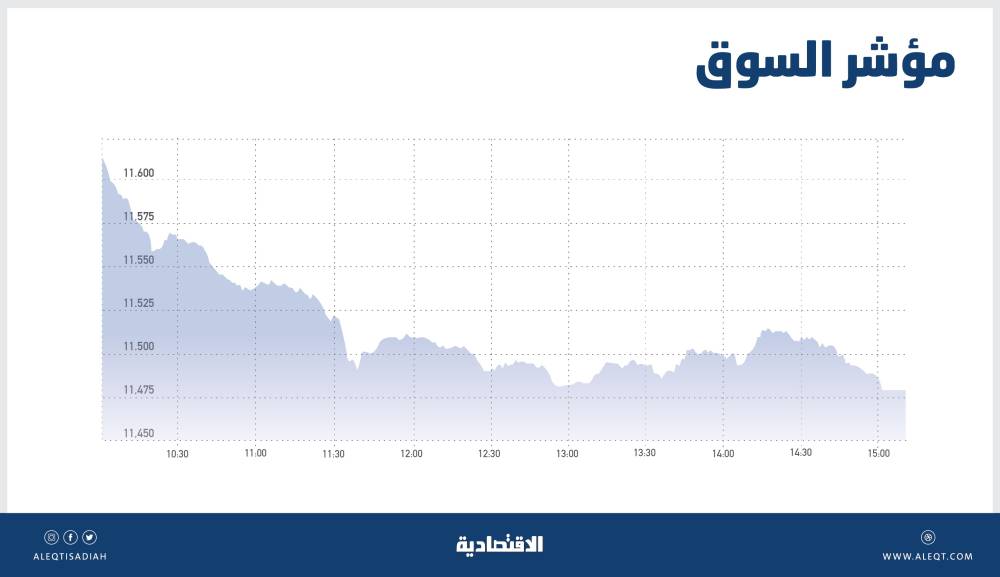 صورة الخبر