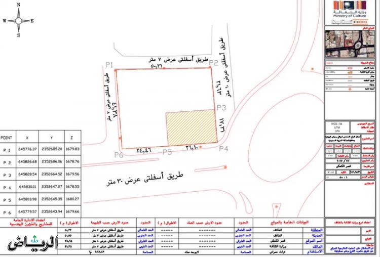 صورة الخبر