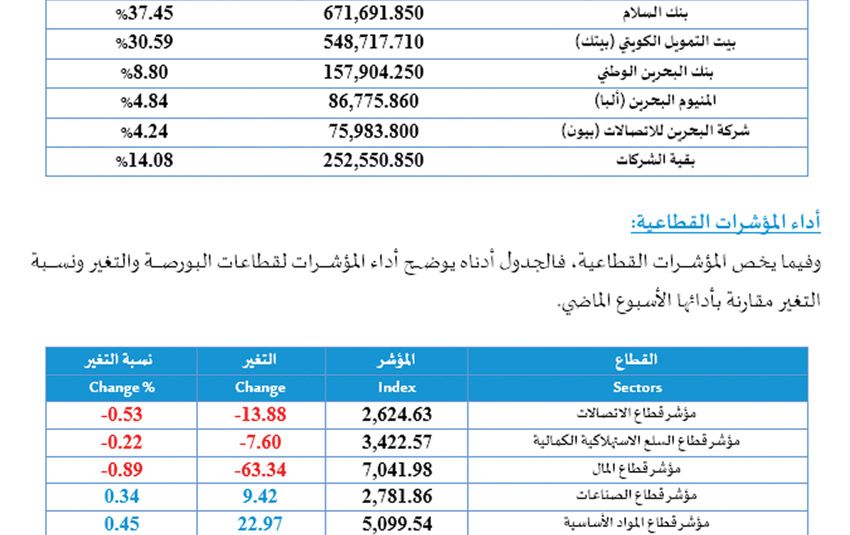 صورة الخبر