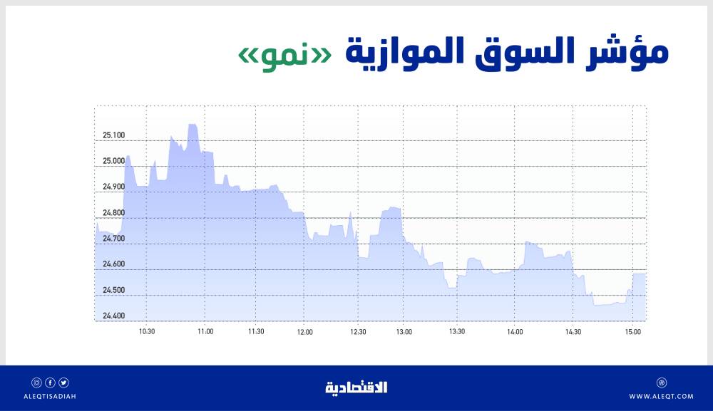 صورة الخبر