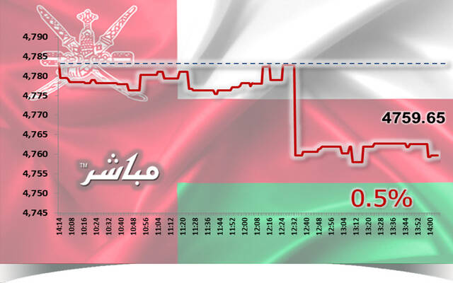 صورة الخبر