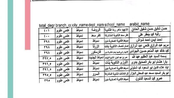 صورة الخبر