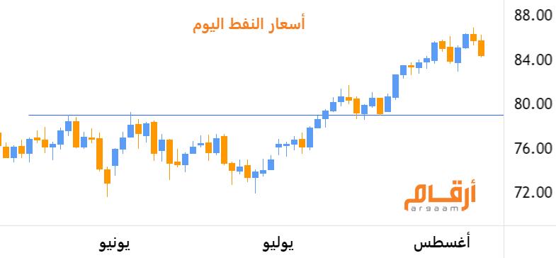 صورة الخبر