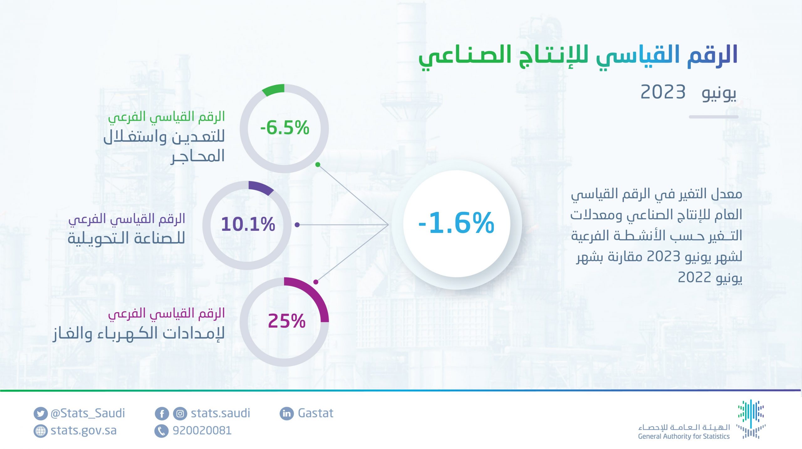 صورة الخبر