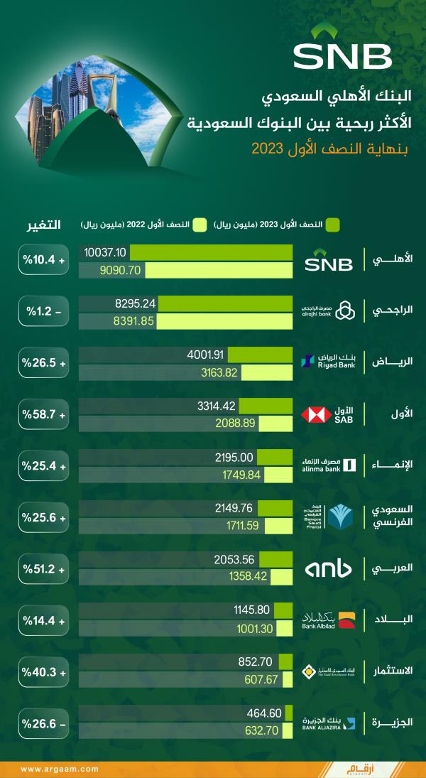 صورة الخبر