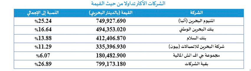 صورة الخبر