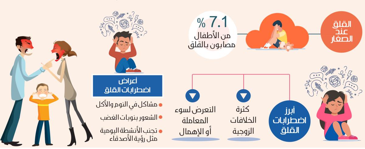 صورة الخبر