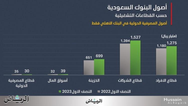 صورة الخبر