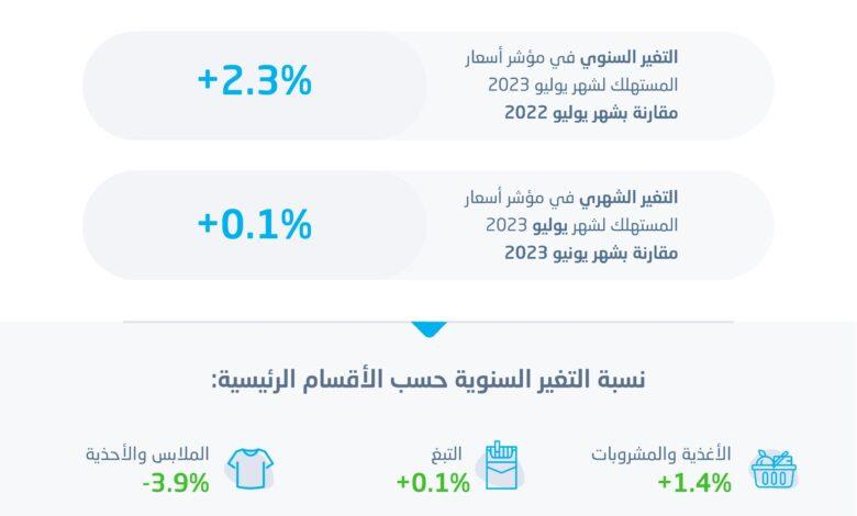 صورة الخبر