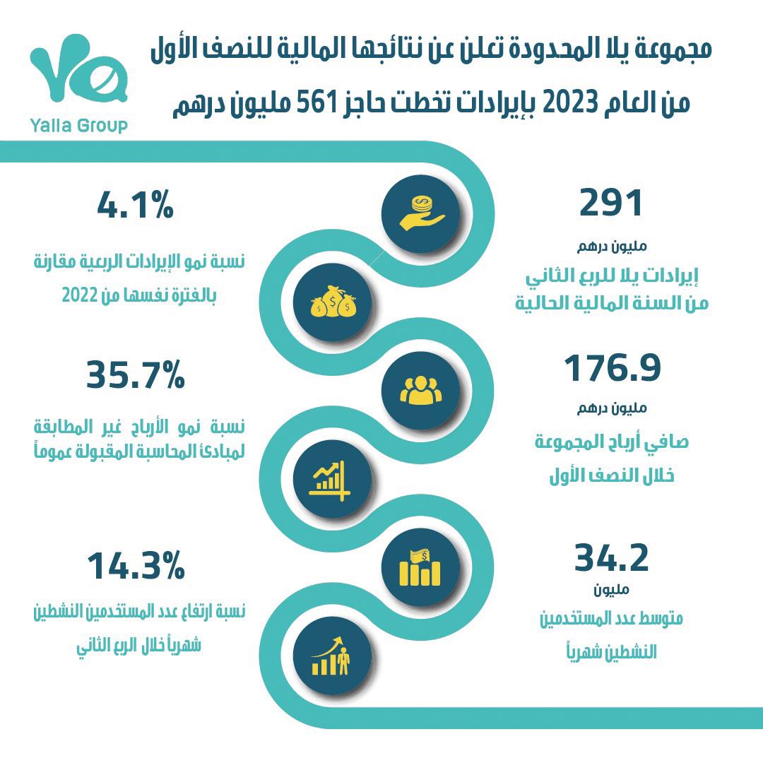 صورة الخبر