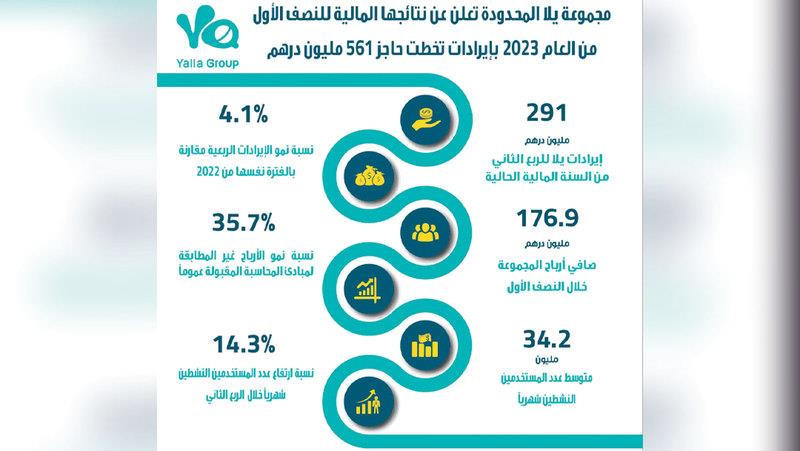 صورة الخبر