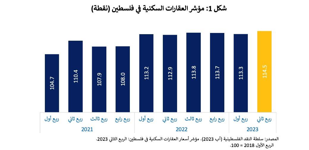 صورة الخبر