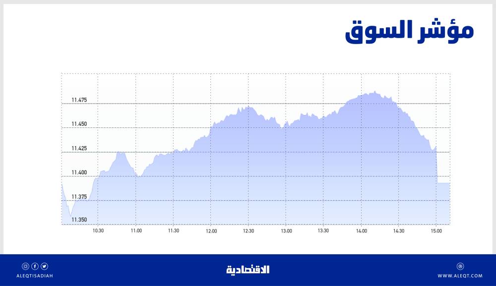 صورة الخبر