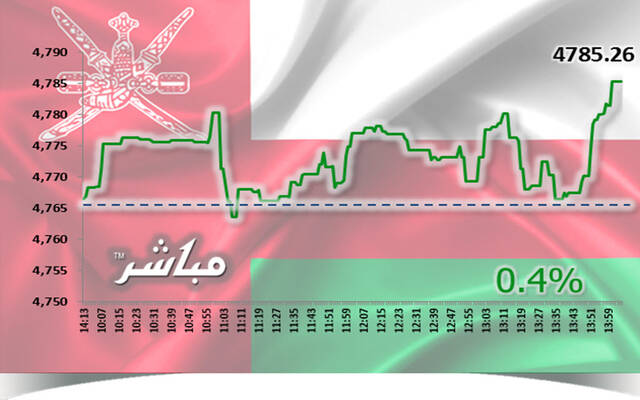 صورة الخبر