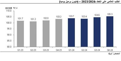 صورة الخبر