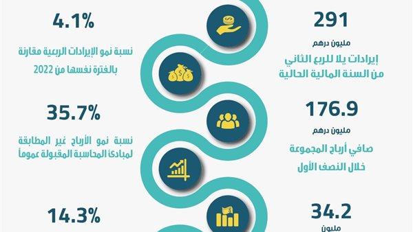 صورة الخبر