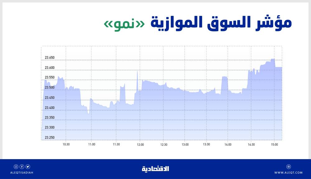 صورة الخبر