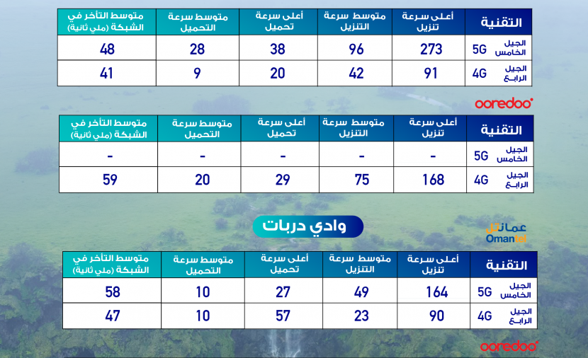 صورة الخبر