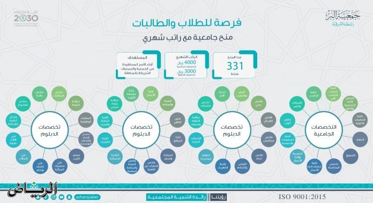 صورة الخبر